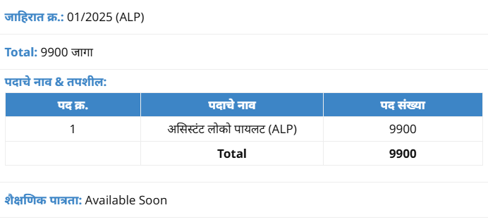 RRB ALP Bharti 2025 - https://marathiyuva24.com/